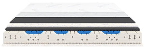 Symar Fluxair Pininfarina