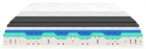 Syntesis Fluxair Pininfarina
