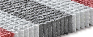 Carisma Pillow Top