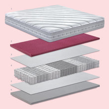 Carica l&#39;immagine nel visualizzatore di Gallery, Carisma Pillow Top
