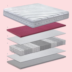 Carisma Pillow Top